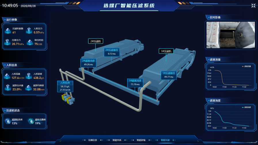 压滤示意图